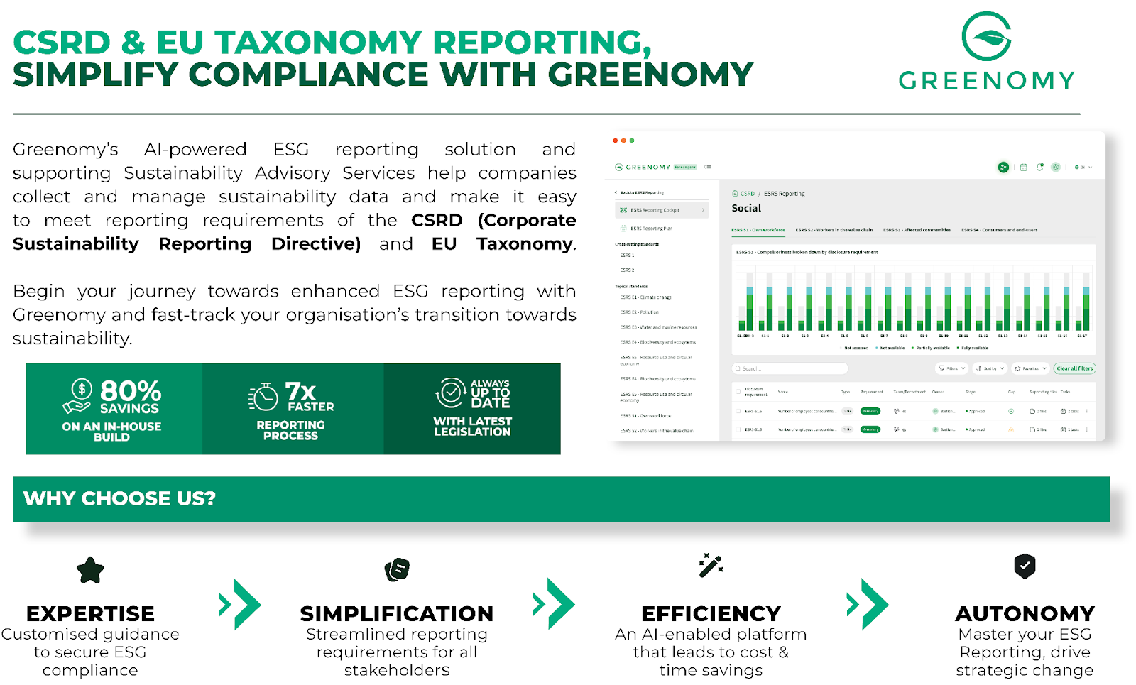 2024 Impact Report - Cloud Services Provider preview